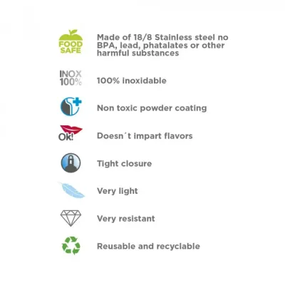 Пляшка для води BSF75VO Laken - 7 - Robinzon.ua