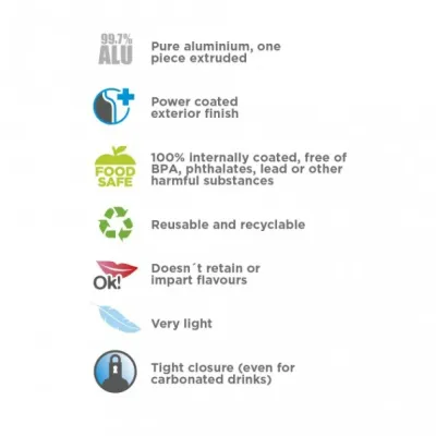 Бутылка для воды 31-YE Laken - 4 - Robinzon.ua