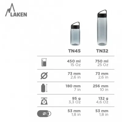 Бутылка для воды TN32P Laken - 3 Бутылка для воды TN32P Laken - 3 - Robinzon.ua