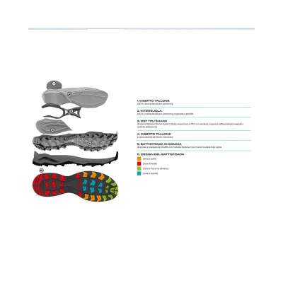 Черевики чоловічі Scarpa Maverick MID GTX 43.5 - чорний/сірий з мембраною Gore-Tex®, трекінгові - 63090-200-5-43.5 - 6 Черевики чоловічі Scarpa Maverick MID GTX 43.5 - чорний/сірий з мембраною Gore-Tex®, трекінгові - 63090-200-5-43.5 - 6 - Robinzon.ua
