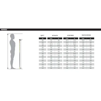 Палиці бігові ONE WAY DIAMOND 3-OZ43321-165 - 1 - Robinzon.ua