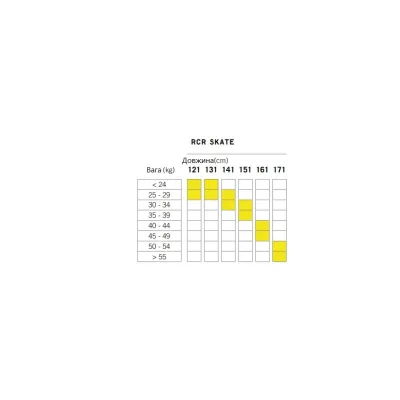 Лижі Fischer RCR Skate Jr Set/ BDG Tour Step in 131 (NP61523) - 1 - Robinzon.ua