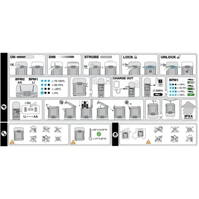 Кемпинговый фонарь Black Diamond Volt, 250 люмен, Denim (BD 620720.4010) - 2 - Robinzon.ua