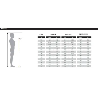 Палиці ONE WAY BC Mountain Alu 7075 DK.Forrest 150 (OZ45121) - 1 Палиці ONE WAY BC Mountain Alu 7075 DK.Forrest 150 (OZ45121) - 1 - Robinzon.ua