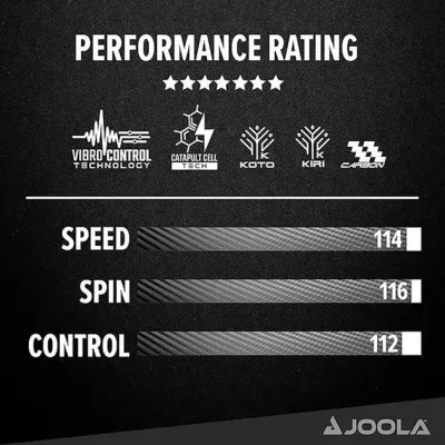 Ракетка для настольного тенниса Joola Mega Carbon (930759) - 3 - Robinzon.ua