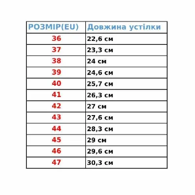 Мужские Шлепанцы Arena MARCO ACTIVE Черный, Белый 45 (009279-100 45) - 4 Мужские Шлепанцы Arena MARCO ACTIVE Черный, Белый 45 (009279-100 45) - 4 - Robinzon.ua