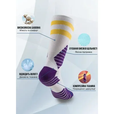 Мужские носки компрессионные SPI Eco Compression 41-45 blue 4557 br - 1 Мужские носки компрессионные SPI Eco Compression 41-45 blue 4557 br - 1 - Robinzon.ua