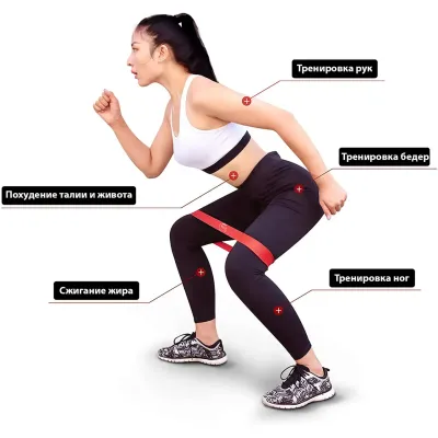 Набор резинок для фитнеса 610x50 мм из 5 шт. - 4 Набор резинок для фитнеса 610x50 мм из 5 шт. - 4 - Robinzon.ua