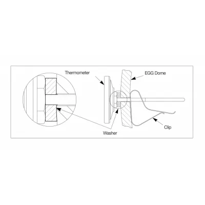 Термометр для грилей Big Green Egg 117236. - 1 - Robinzon.ua
