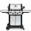 Газовый гриль Signet 390 Broil King 946883. - 4 - Robinzon.ua