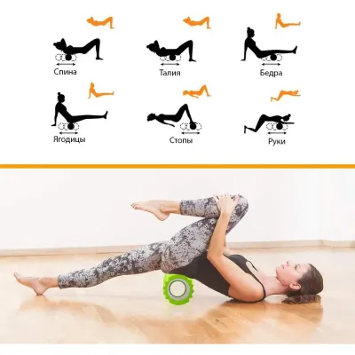 Масажний валик KZ-K1 Роллер Зелений - 4 Масажний валик KZ-K1 Роллер Зелений - 4 - Robinzon.ua