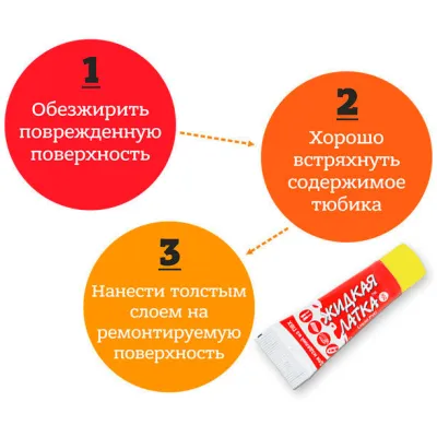 Рідка латка для ремонту виробів із ПВХ Жовтий (iso00207) - 2 Рідка латка для ремонту виробів із ПВХ Жовтий (iso00207) - 2 - Robinzon.ua
