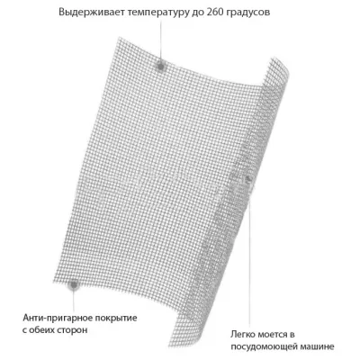 Набір антипригарний килимок-сітка для BBQ та гриля та Лопатка з антипригарним покриттям Black (vol-1204) - 5 - Robinzon.ua