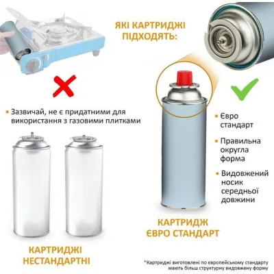 Портативная туристическая газовая плита с пьезоподжигом Happy Home Одноконфорочная (BDZ-155) - 6 Портативная туристическая газовая плита с пьезоподжигом Happy Home Одноконфорочная (BDZ-155) - 6 - Robinzon.ua