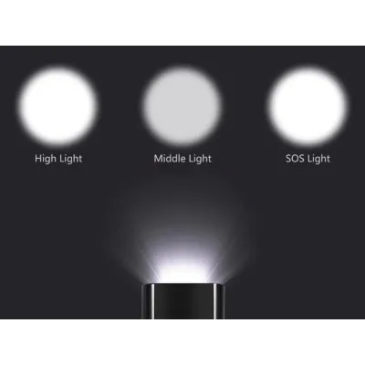 Вело фара фонарь для велосипеда DEN-070 Feel Fit - 2 - Robinzon.ua