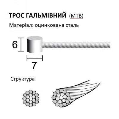 Трос гальмівний велосипедний Feel Fit Longus 1,6х2000 мм 43006 - 1 Трос гальмівний велосипедний Feel Fit Longus 1,6х2000 мм 43006 - 1 - Robinzon.ua