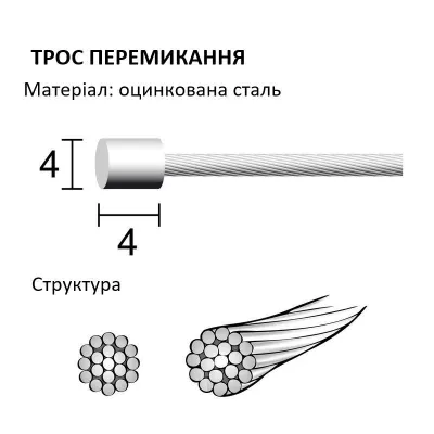 Трос трансмісійний велосипедний Feel Fit Longus 1.2X2000мм (1шт) - 1 Трос трансмісійний велосипедний Feel Fit Longus 1.2X2000мм (1шт) - 1 - Robinzon.ua