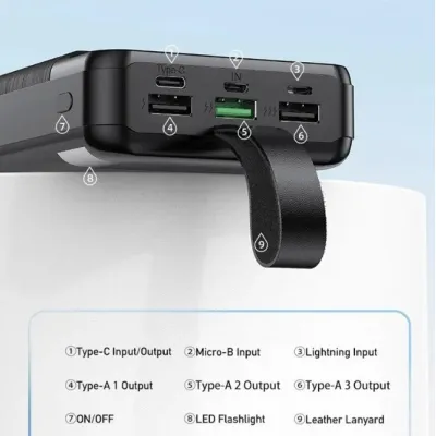 Power Bank HMD P140K 30000 mAh 22.5W Black 109-10827850 - 2 Power Bank HMD P140K 30000 mAh 22.5W Black 109-10827850 - 2 - Robinzon.ua