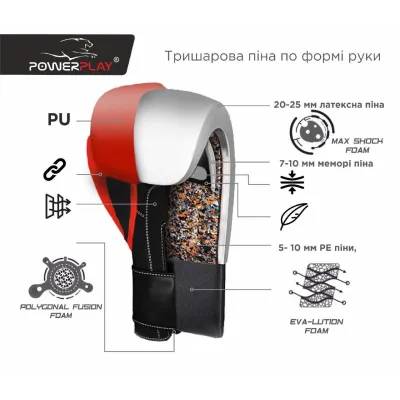 Боксерские перчатки PowerPlay 3018 Черно-Зеленые 10 унций - 4 Боксерские перчатки PowerPlay 3018 Черно-Зеленые 10 унций - 4 - Robinzon.ua