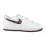 Мужские Кроссовки Nike AIR FORCE 1 LOW RETRO Белый 45.5 (7dDM0576-100 45.5) - 2 - Robinzon.ua