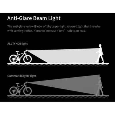 Велосвет передний Magicshine ALLTY 400 - 7 - Robinzon.ua
