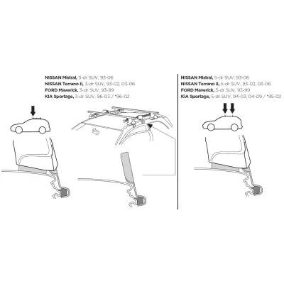 Монтажный комплект Thule 1109 для Nissan Terrano II (mkI) 1993-2006; Ford Maverick (mkI) 1993-1999; Kia Sportage (mkI; mkII) 1993-2009 (TH 141109) - 1 Монтажный комплект Thule 1109 для Nissan Terrano II (mkI) 1993-2006; Ford Maverick (mkI) 1993-1999; Kia Sportage (mkI; mkII) 1993-2009 (TH 141109) - 1 - Robinzon.ua
