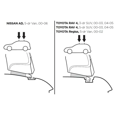 Монтажний комплект Thule 1164 для Toyota RAV4 (mkII) 2000-2005; Nissan Wingroad (Y11) 1999-2005; Toyota Granvia HiAce (mkI) 2000-2002 (TH 141164) - 1 Монтажний комплект Thule 1164 для Toyota RAV4 (mkII) 2000-2005; Nissan Wingroad (Y11) 1999-2005; Toyota Granvia HiAce (mkI) 2000-2002 (TH 141164) - 1 - Robinzon.ua