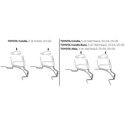Монтажний комплект Thule 1205 для Toyota Corolla (mkIX)(E120)(хетчбэк і універсал) 2000-2007 (TH 141205) - 1 Монтажний комплект Thule 1205 для Toyota Corolla (mkIX)(E120)(хетчбэк і універсал) 2000-2007 (TH 141205) - 1 - Robinzon.ua