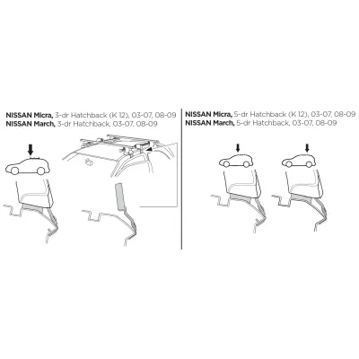 Монтажний комплект Thule 1300 для Nissan Micra (mkIII)(K12) 2002-2010 (TH 141300) - 1 Монтажний комплект Thule 1300 для Nissan Micra (mkIII)(K12) 2002-2010 (TH 141300) - 1 - Robinzon.ua