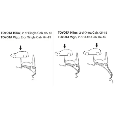 Монтажний комплект Thule 1348 для Toyota Hilux (mkVII)(2-дв.) 2005-2015 (TH 141348) - 1 Монтажний комплект Thule 1348 для Toyota Hilux (mkVII)(2-дв.) 2005-2015 (TH 141348) - 1 - Robinzon.ua