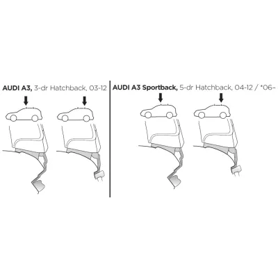 Монтажный комплект Thule 1417 для Audi A3/S3/RS3 (mkII)(хетчбэк) 2004-2012 (TH 141417) - 1 Монтажный комплект Thule 1417 для Audi A3/S3/RS3 (mkII)(хетчбэк) 2004-2012 (TH 141417) - 1 - Robinzon.ua