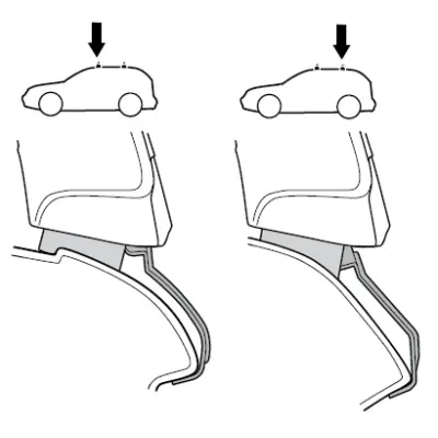 Монтажний комплект Thule 1512 для Toyota Matrix (mkI-mkII) 2003-2014; Pontiac Vibe (mkI-mkII) 2003-2010 (TH 141512) - 1 Монтажний комплект Thule 1512 для Toyota Matrix (mkI-mkII) 2003-2014; Pontiac Vibe (mkI-mkII) 2003-2010 (TH 141512) - 1 - Robinzon.ua