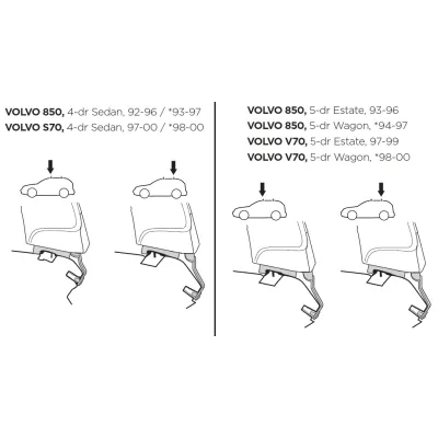 Монтажный комплект Thule 1596 для Volvo S70 (mkI) 1997-2000; 850 (mkI) 1991-1996 (TH 141596) - 1 Монтажный комплект Thule 1596 для Volvo S70 (mkI) 1997-2000; 850 (mkI) 1991-1996 (TH 141596) - 1 - Robinzon.ua