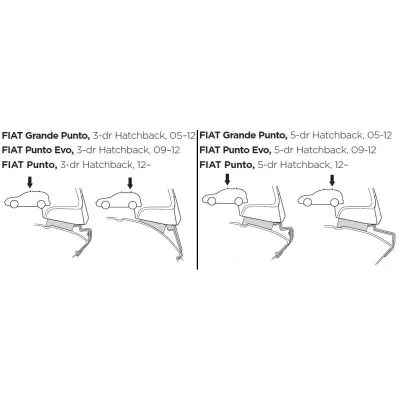 Монтажный комплект Thule 1598 для Fiat Punto/Grande/Evo (mkIII)(хетчбек) 2005-2018 (TH 141598) - 1 Монтажный комплект Thule 1598 для Fiat Punto/Grande/Evo (mkIII)(хетчбек) 2005-2018 (TH 141598) - 1 - Robinzon.ua