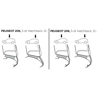 Монтажный комплект Thule 1687 для Peugeot 208 (mkI) 2012-2019 (TH 141687) - 1 Монтажный комплект Thule 1687 для Peugeot 208 (mkI) 2012-2019 (TH 141687) - 1 - Robinzon.ua