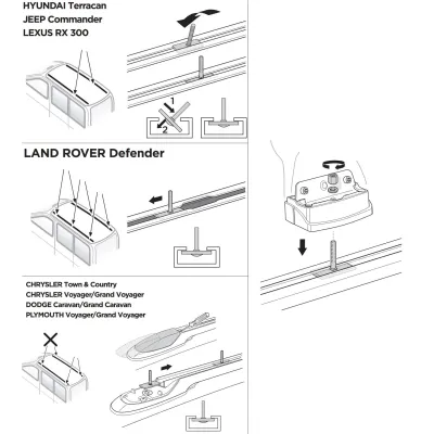 Монтажний комплект Thule 3040 для Lexus RX (mkI) 1998-2003; Jeep Commander (XK) 2006-2010; Chrysler/Dodge Voyager (mkIV) 2006-2007; Hyundai Terracan (mkI) 2001-2007 (TH 183040) - 1 Монтажний комплект Thule 3040 для Lexus RX (mkI) 1998-2003; Jeep Commander (XK) 2006-2010; Chrysler/Dodge Voyager (mkIV) 2006-2007; Hyundai Terracan (mkI) 2001-2007 (TH 183040) - 1 - Robinzon.ua