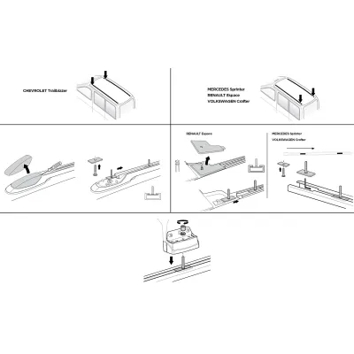 Монтажний комплект Thule 3062 для Mercedes-Benz Sprinter (mkII) 2006-2018; Volkswagen Crafter (mkI) 2006-2017; Renault Espace (mkIV) 2003-2014; Chevrolet TrailBlazer (mkI) 2002-2009 (TH 183062) - 1 Монтажний комплект Thule 3062 для Mercedes-Benz Sprinter (mkII) 2006-2018; Volkswagen Crafter (mkI) 2006-2017; Renault Espace (mkIV) 2003-2014; Chevrolet TrailBlazer (mkI) 2002-2009 (TH 183062) - 1 - Robinzon.ua