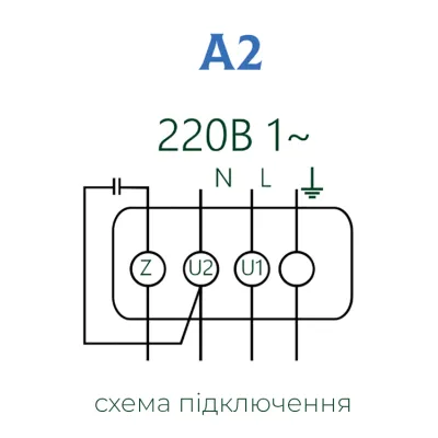 Вентилятор радиальный энергоэффективный с загнутыми вперед лопатками RAF-2,25-4-220 для промышленной печи - 1 - Robinzon.ua