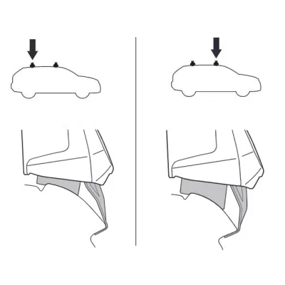 Монтажный комплект Thule 5054 для Ford Fiesta (mkVII)(5-дв. хетчбек) 2018→ (TH 145054) - 1 - Robinzon.ua