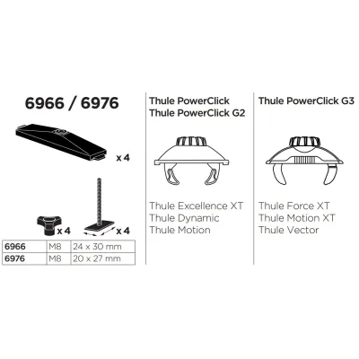 Перехідник Thule T-Track Adapter 6966 (TH 6966) - 1 Перехідник Thule T-Track Adapter 6966 (TH 6966) - 1 - Robinzon.ua