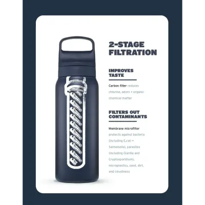 Пляшка-фільтр для води LifeStraw Go SS Filter Bottle, 1 л, Polar White (LSW LGV41SWHWW) - 1 - Robinzon.ua