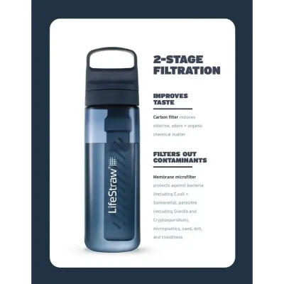 Пляшка-фільтр для води LifeStraw Go Filter Bottle, 650 мл, Laguna Teal (LSW LGV422TLWW) - 1 - Robinzon.ua