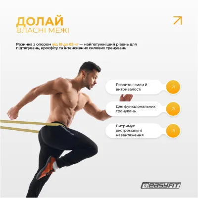 Резинові петлі EasyFit Ranger 1-65 кг (набір 5 шт - 4 - Robinzon.ua