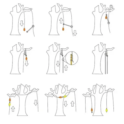 Грузило для закидування мотузки Singing Rock Treemouse, 400 г, Yellow (SR W9500Y400) - 1 - Robinzon.ua