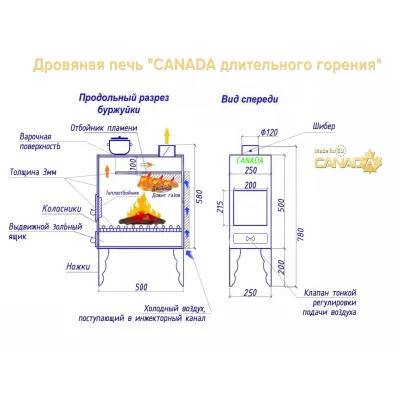 Піч дров'яна «Canada» з теплоакумулятором LUX - 3 - Robinzon.ua