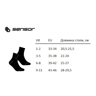 Носки Sensor Hiking Merino черные/серые 20200069, SU41HM-black-grey-9-11. - 2 - Robinzon.ua