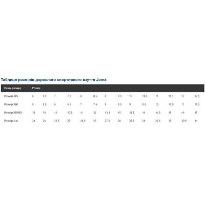 Кросівки для волейболу Joma BLOKS білий 41 V.BLOKLS-902 41 - 1 Кросівки для волейболу Joma BLOKS білий 41 V.BLOKLS-902 41 - 1 - Robinzon.ua