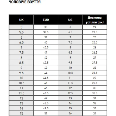 Футзалки Puma VITORIA IT Черный 42.5 (107485-03 42.5) - 4 - Robinzon.ua