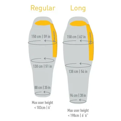 Спальний мішок Spark SpII (4/-2°C), 198 см - Left Zip, Dark Grey/Yellow від Sea to Summit (STS ASP2-L) - 8 Спальний мішок Spark SpII (4/-2°C), 198 см - Left Zip, Dark Grey/Yellow від Sea to Summit (STS ASP2-L) - 8 - Robinzon.ua