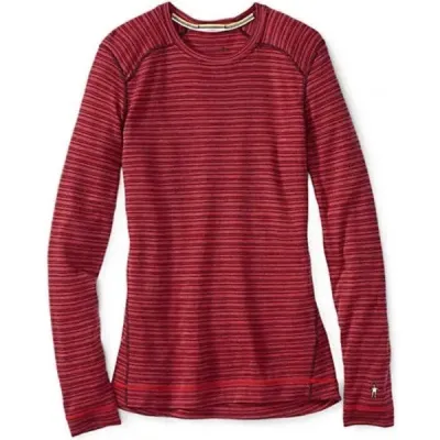 Термофутболка жіноча Smartwool Merino 250 Baselayer Pattern Crew Aubergin Heather, р.XS (SW SS226.765-XS) - 1 Термофутболка жіноча Smartwool Merino 250 Baselayer Pattern Crew Aubergin Heather, р.XS (SW SS226.765-XS) - 1 - Robinzon.ua